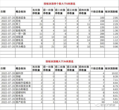 最新模式,威力加强版