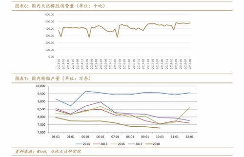 900906 中毅达重组上市股票会增发吗